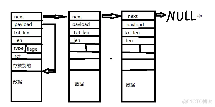 ESP8266 SDK开发: 网络篇-8266开启TCP服务器(LWIP,RAW模式,PCB控制块)_客户端_23